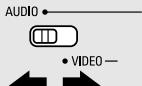 DENON AVR 2106 - Régler le commutateur mode 1 sur "AUDIO" ou "VIDEO". - 1