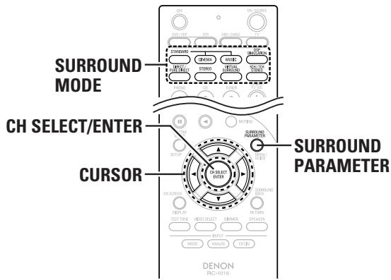 DENON AVR 2106 - Fonctionnement élémentaire - 1