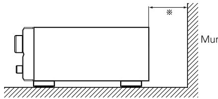 DENON AVR 2106 - Précautions d'installation - 2