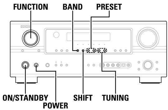 DENON AVR 2106 - Appuyez sur la touche CURSOR ou pour ajuster le niveau de l'enceinte sélectionnée. - 1