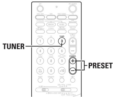DENON AVR 2106 - Pour continuer la recherche, répéter l'étape 3. - 2
