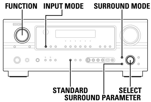 DENON AVR 2106 - Commande de largeur centrale: - 1