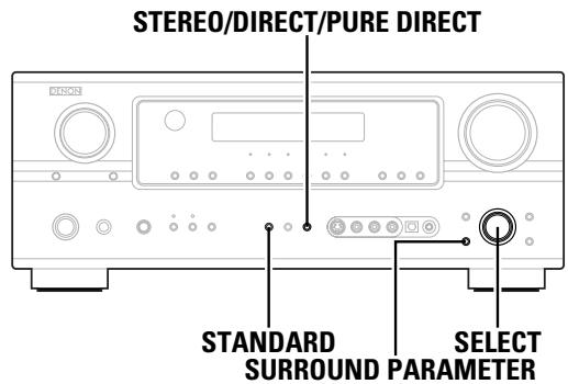 DENON AVR 2106 - Remarque: - 1