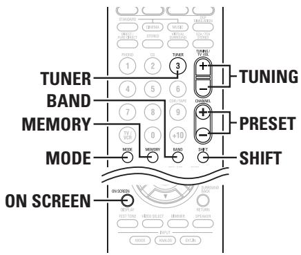 DENON AVR 2106 - Maintenez la touche PRESET ▲ appuyée et appuyez sur le commutateur POWER sur l'unité principale. - 2