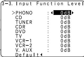 DENON AVR 2106 - Réglage du niveau de la fonction de l'entrée - 1
