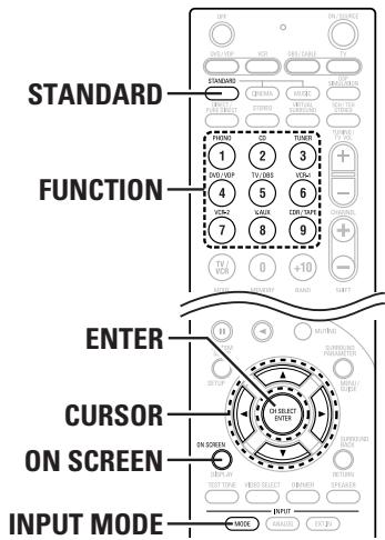 DENON AVR 2106 - Vérification du signal en entrée - 1
