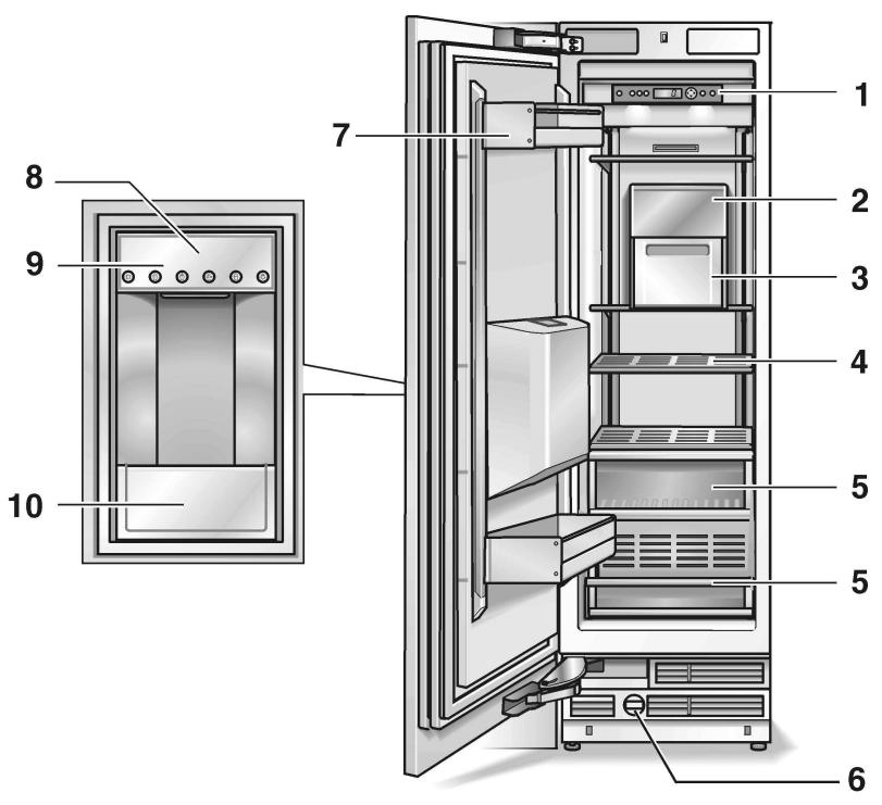 GAGGENAU RF 411-200 - Mise au rebut de l'ancien appareil - 4