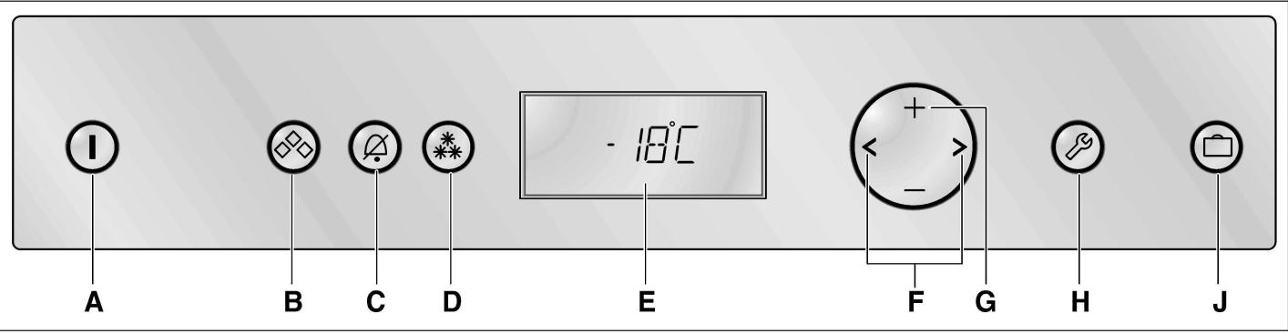 GAGGENAU RF 411-200 - Mise au rebut de l'ancien appareil - 5