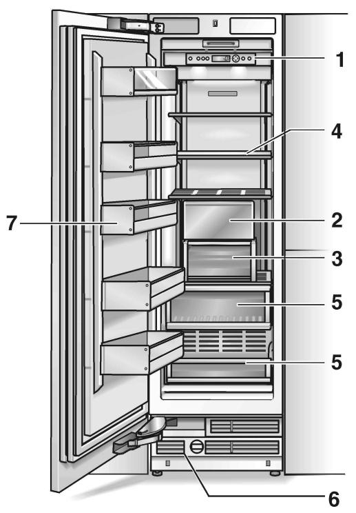GAGGENAU RF 411-200 - Mise au rebut de l'ancien appareil - 3