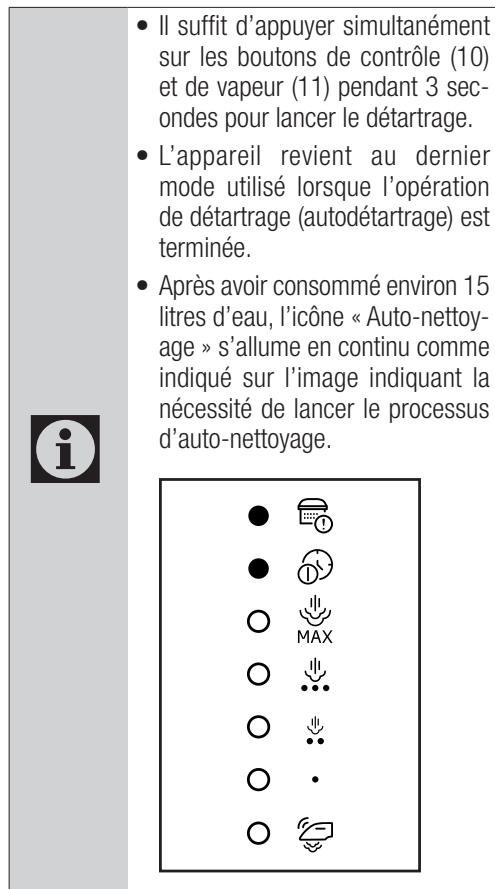 BEKO GA6124D - Fonction de détartrage (auto-nettoyage) - 1