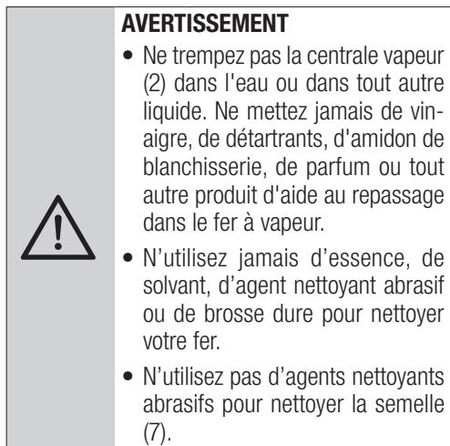 BEKO GA6124D - Arrêt automatique (auto-off) - 2