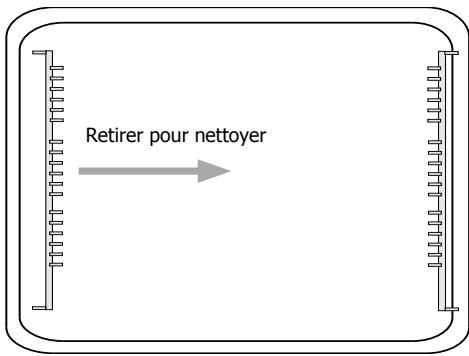 STOVES PRiCH110EiiCY - Guides des grilles de support - 1