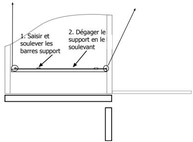 STOVES PRiCH110EiiCY - Pour replacer les supports télescopiques - 1