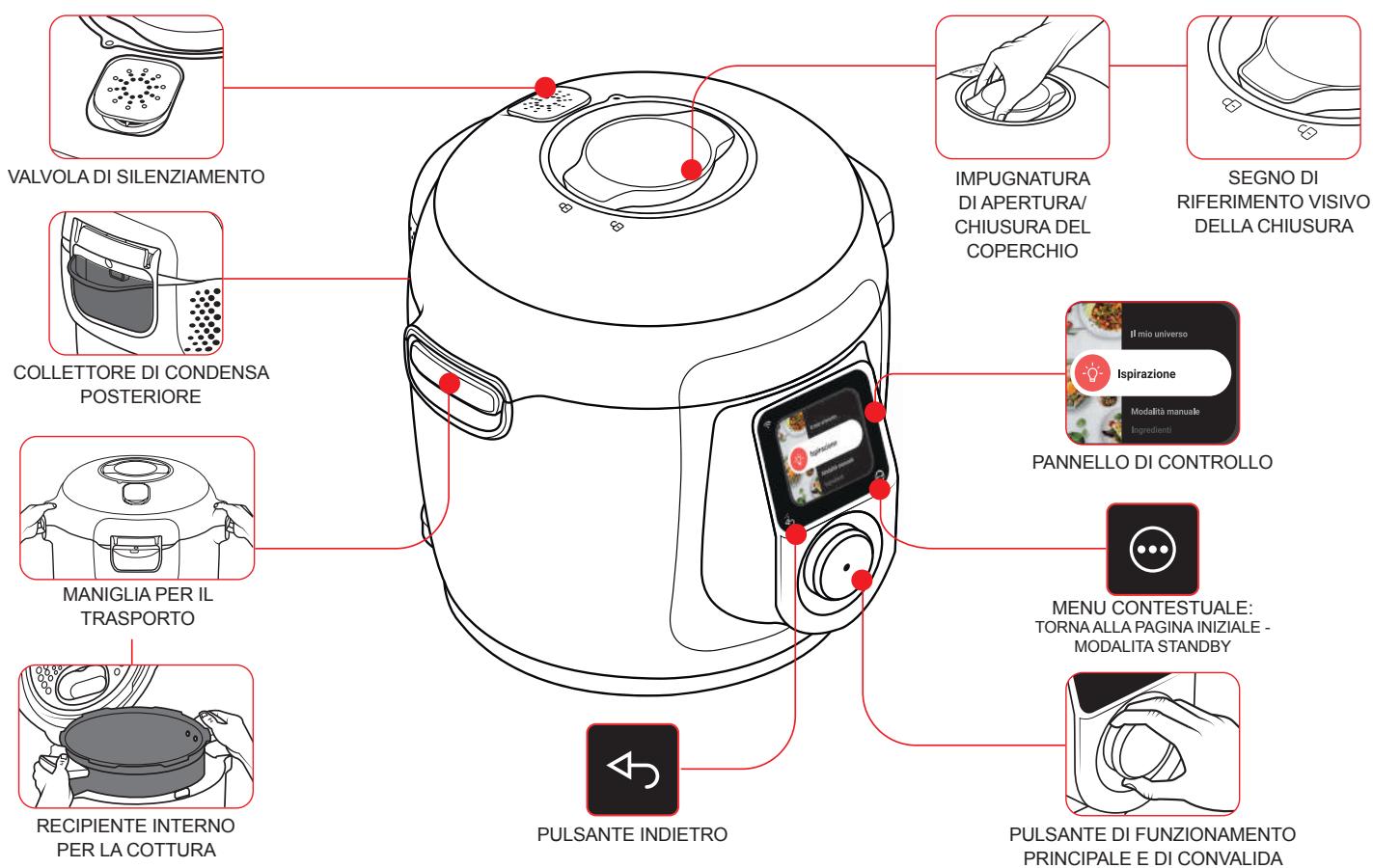 MOULINEX CE9528 - SCOPRI IL TUO COOKEO - 1