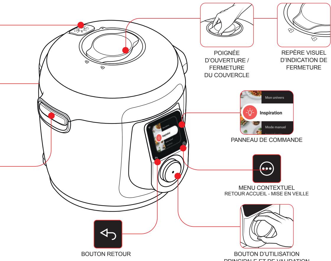 MOULINEX CE9528 - 1