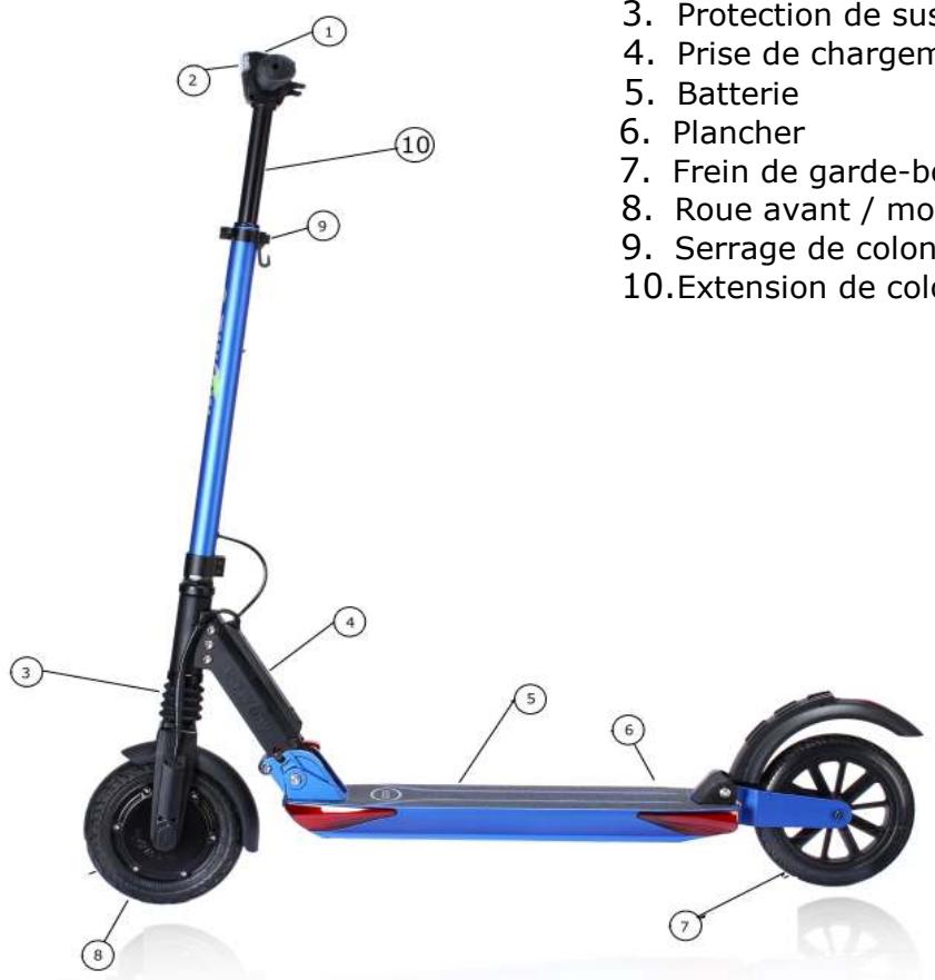 E-TWOW TROTTINETTEE2-EVO-V-56V10.5-RD - Pièces principales - 1