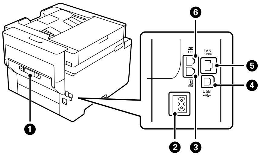 1 2 3 4 5 6 EXT LAN (10/100) LINE USB