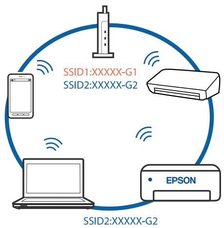 EPSON ET-5800 - Solutions - 2