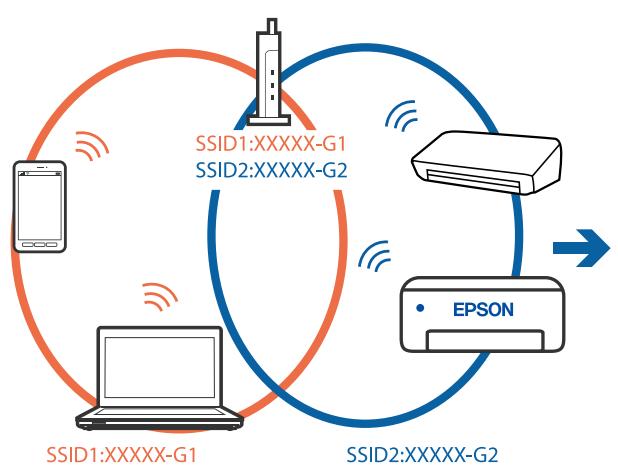 EPSON ET-5800 - Solutions - 1