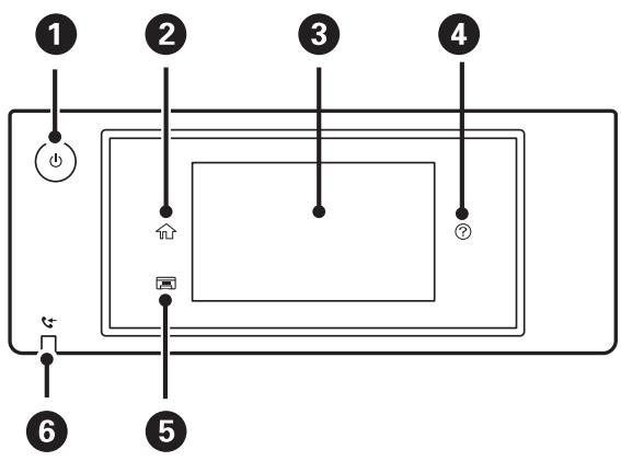 EPSON ET-5800 - Guide du panneau de commande - 1