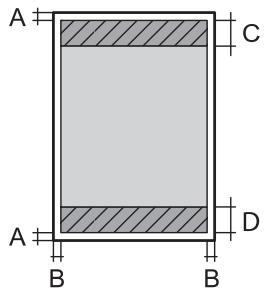EPSON ET-5800 - Impression avec bordures - 1