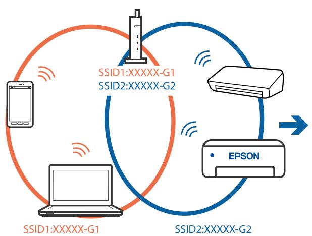 EPSON ET-5800 - Solutions - 1