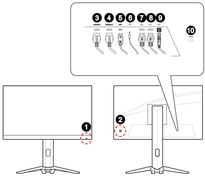 MSI OPTIXMAG271C - Vue d'ensemble du moniteur - 1
