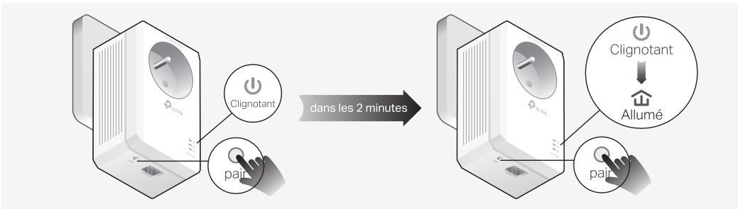 TP-LINK TL-PA7017P KIT - Pour créer un réseau CPL sécurisé: - 1