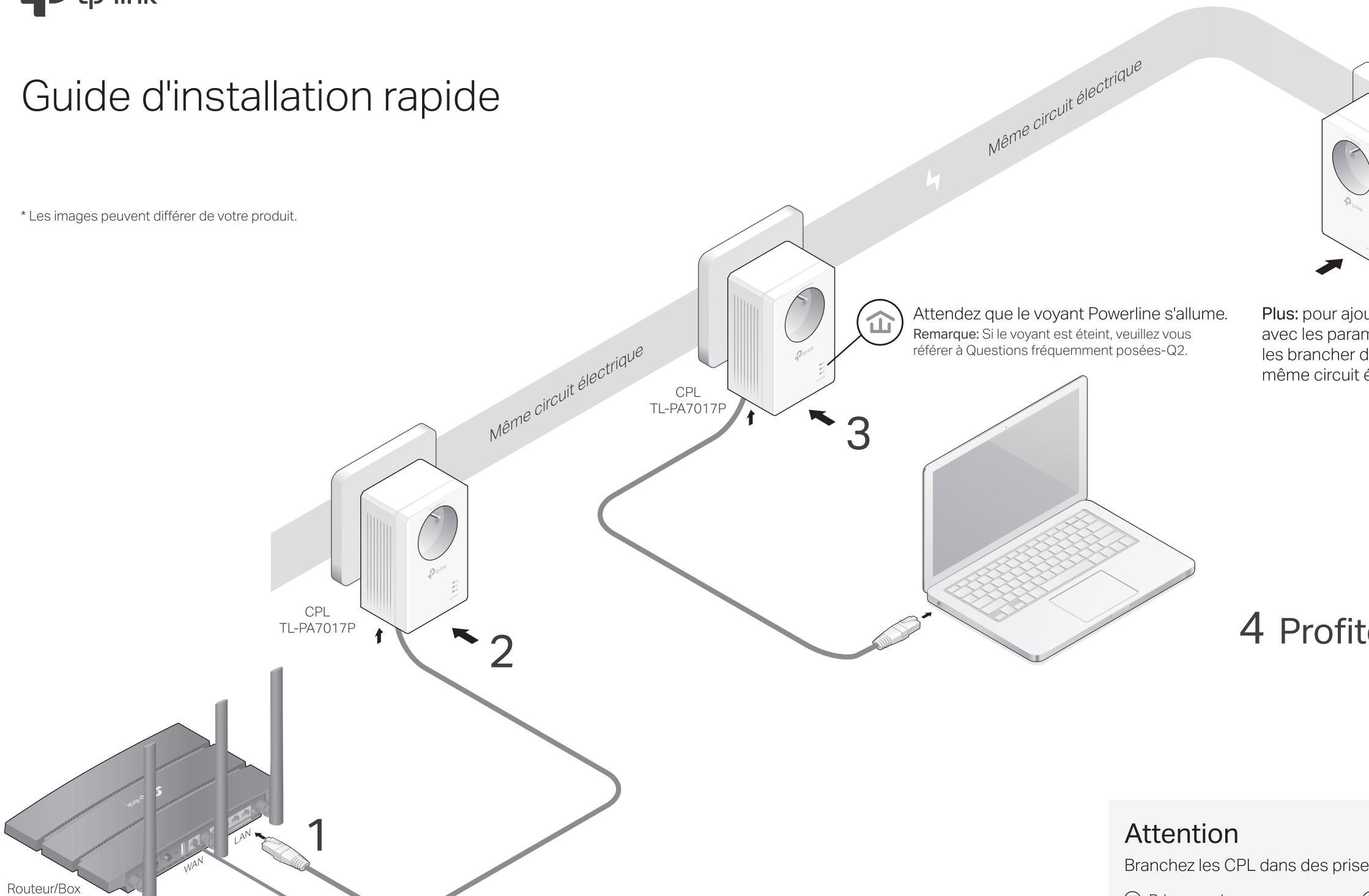 TP-LINK TL-PA7017P KIT - Guide d'installation rapide - 1