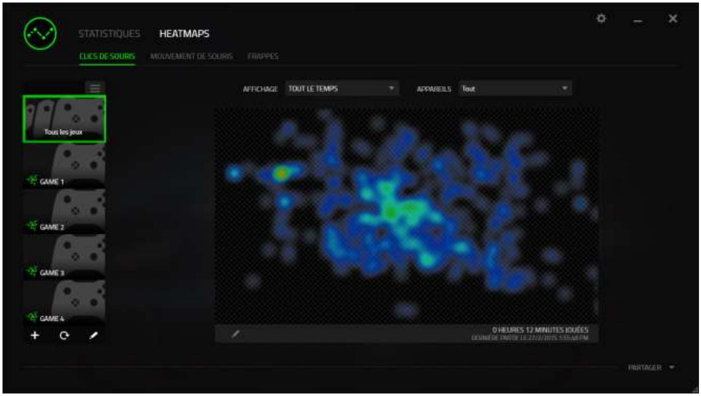 RAZER DIAMONDBACK - Onglet Heatmaps - 1