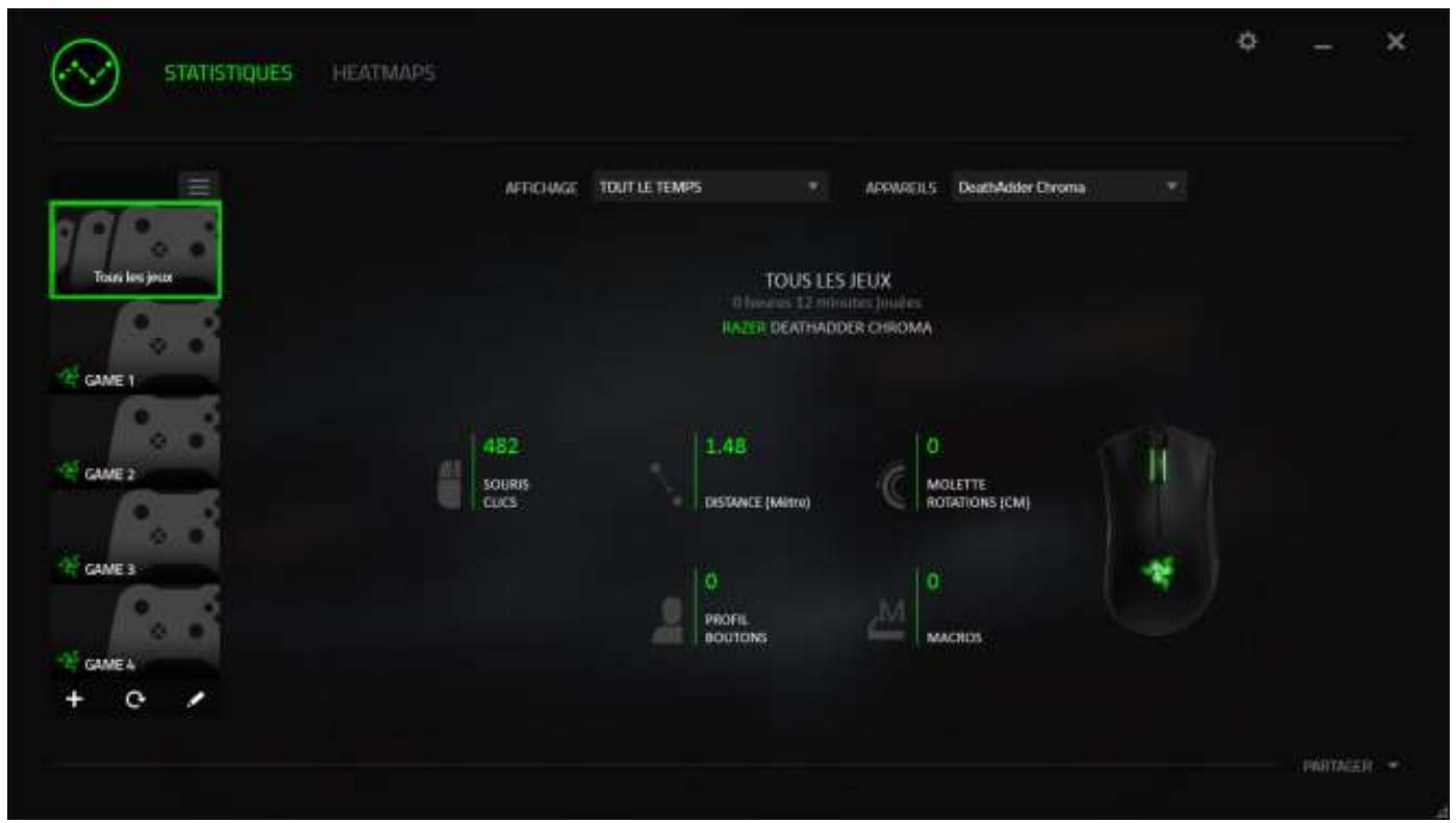 RAZER DIAMONDBACK - Onglet Statistiques - 1