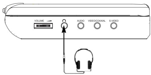 SCOTT DPX-I72 - Raccordement d'un CASQUE - 1
