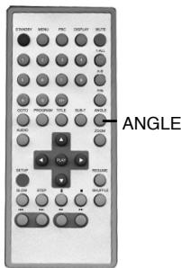 SCOTT DPX-I72 - Sélection de l'angle de la caméra - 4