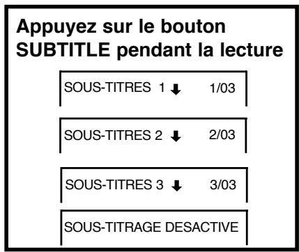 SCOTT DPX-I72 - Affichage des sous-titres - 1