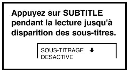 SCOTT DPX-I72 - Affichage des sous-titres - 2