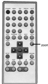 SCOTT DPX-I72 - ZOOM sur IMAGE - 1