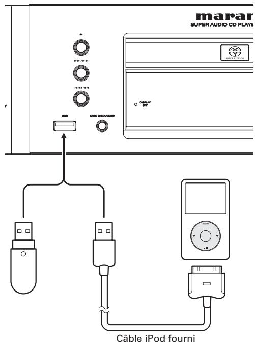 MARANTZ SA7003/N1B - Connexion média usb/ipod (SA8003 uniquement) - 1