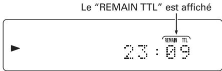 MARANTZ SA7003/N1B - Pour changer l'affichage de temps - 4