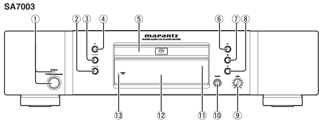 MARANTZ SA7003/N1B - Panneau avant - 2