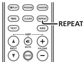 MARANTZ SA7003/N1B - Lecture répétée du DISQUE (lecture répétée) - 1
