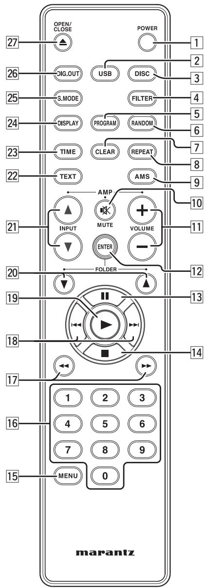 MARANTZ SA7003/N1B - Ecran - 2