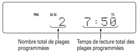 MARANTZ SA7003/N1B - LIRE Des PLAGES dans un ORDRE particulier (lecture programmee) - 3