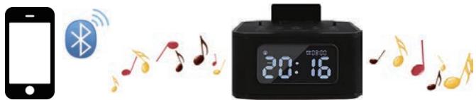 DCYBEL TIME UP - Écouter de la musique - 1