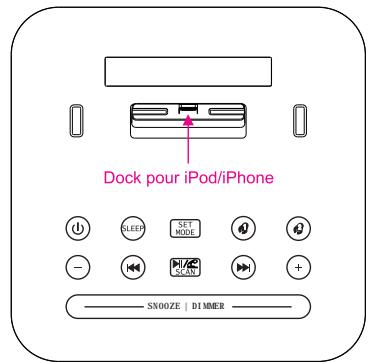 DCYBEL TIME UP - Vue arrêté - 2