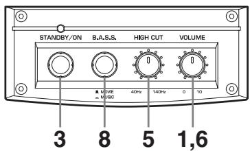 YAMAHA DIOOYST-SW515 - Reglage du subwoofer avant l'utilisation - 1