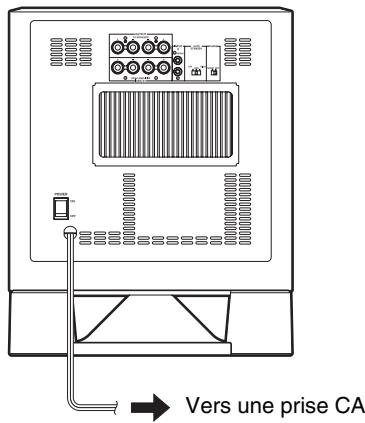 YAMAHA DIOOYST-SW515 - Branchement du subwoofer sur une prise CA du secteur - 1