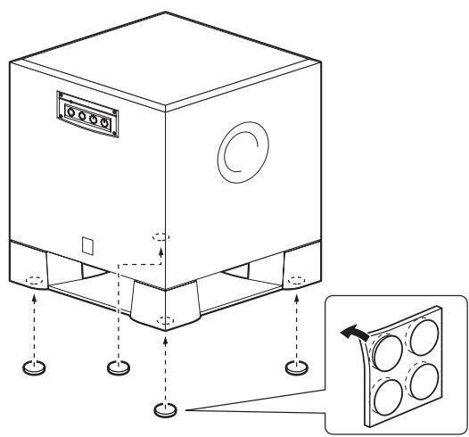 YAMAHA DIOOYST-SW515 - Utiliser les tampons anti-dérapage - 1
