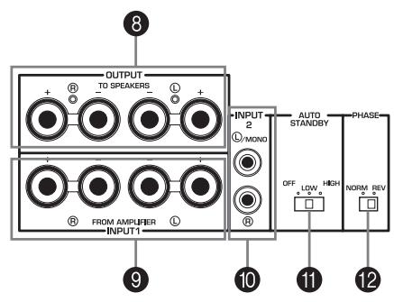 YAMAHA DIOOYST-SW515 - Branchement du subwoofer sur une prise CA du secteur - 2