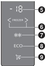 PANASONIC NR-BN31AS1-F - Compartiment du congélateur - 1