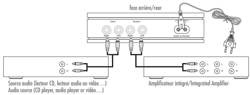 Micromega MYZIC NOIR - Mise sous tension et raccordement - 2